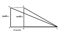 an eagle is flying at a constant height of 1000root3 meters from the ground level-example-1