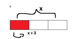 Draw a model to show that x ÷ 3 is the same as x/3.-example-1