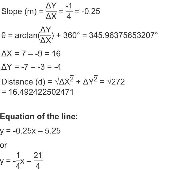 Find the slope of the line passing through the points (-9,-3) and (7,-7)-example-1