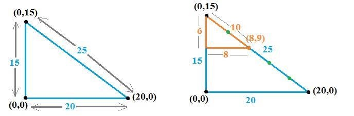 Find the point, M, that divides segment AB into a ratio of 2:3 if A is at (0.15) and-example-1