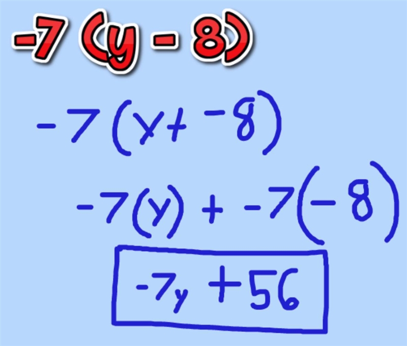 What is -7(y - 8) by using the distributive property and simplifying it after?-example-1