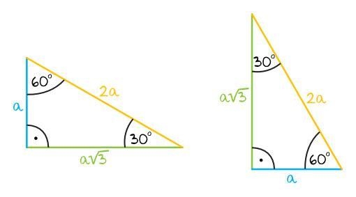 Please help! Solve for a and b.-example-1