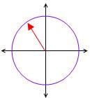 For this special angle, draw the angle and find the reference angle: t= 2π/3-example-2