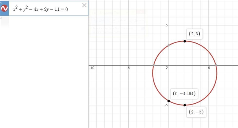 The equation of a circle is x^2 + y^2 -4x + 2y - 11 = 0. What are the center and the-example-1