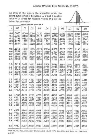 Suppose medical records indicate that the length of newborn babies(in inches) is normally-example-1