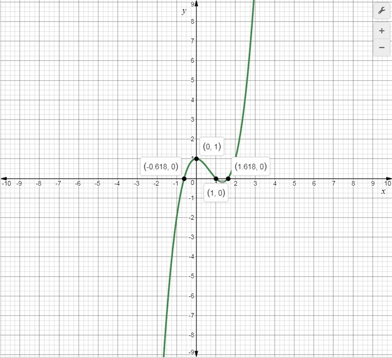 Can you help please. High school math. Every question in the picture.-example-1