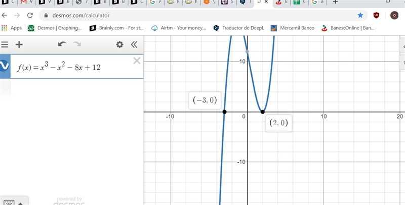 Which of the following is an x-intercept of the function, f(x)=x^3-x^2-8x+12? A. 4 B-example-1