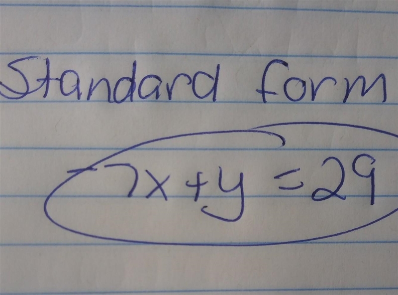 Write the standard form of the equation of the line passing through the point (-4,1) and-example-2