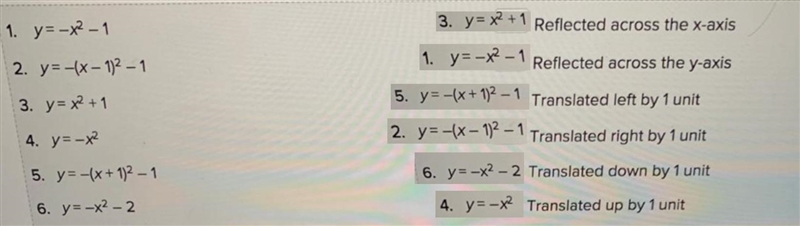 Please match each function formula with the corresponding transformation of the parent-example-1