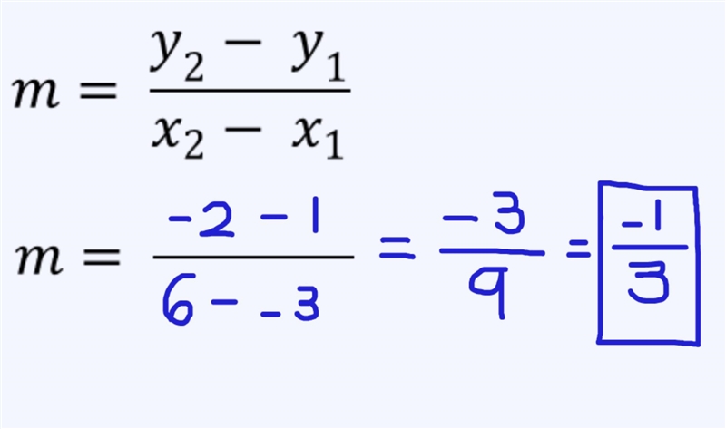 Math slope intercept form​-example-1