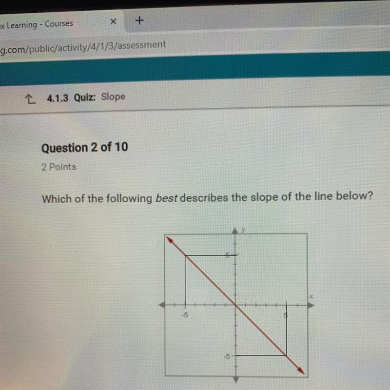 Which of the following best describes the slope of the line below?-example-1