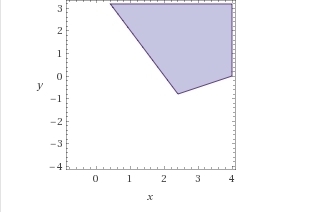 Graph y_>1/2x-2 and y>-2x+4-example-2