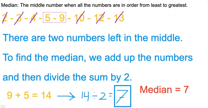 What is the median of the data set 9,3,10,13,4,5,12 and 2-example-1