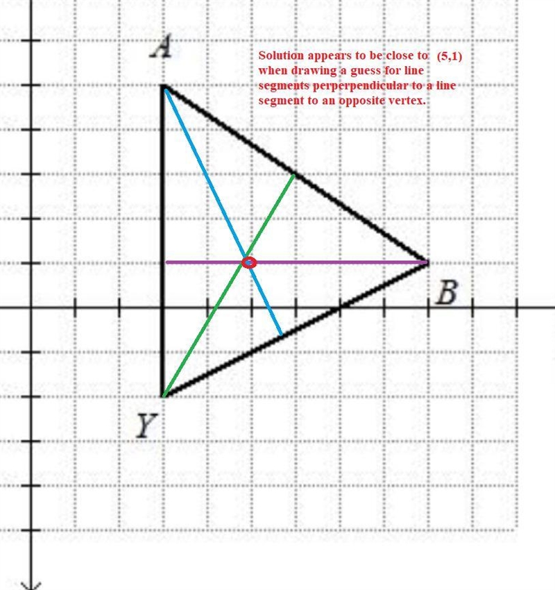 Find the coordinates of the orthocenter of ΔYAB that has vertices at Y(3, –2), A(3, 5), and-example-1