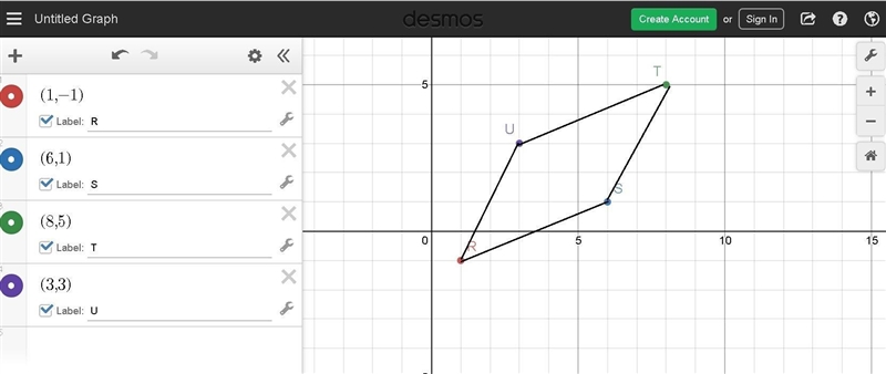 A parallelogram whose vertices have coordinates R(1, -1), S(6, 1), T(8, 5), and U-example-1