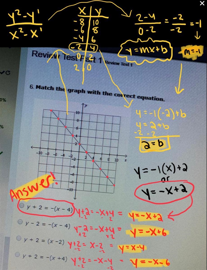 Someone please please help me with this math problem I’m really bad at graphs-example-1