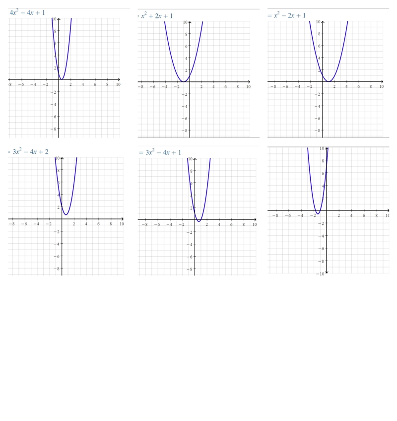 Solve graphically...........-example-2