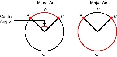 If m AB + m BC = measure of-example-1