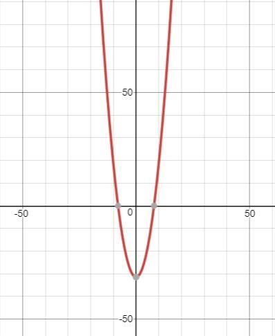 X to the power of 2 + 2Y = 63​-example-1