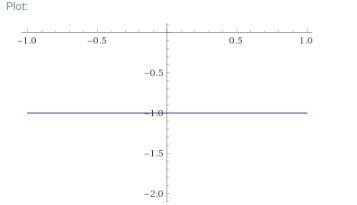 Y = f(x) = -1* Find f(x) when x = 3.-example-1