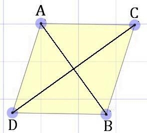 △ABC ≅ △BAD. Points C and D are placed on different sides of line AB. Make a guess-example-1