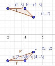 Samantha drew Triangle JKL with the coordinates (2,3), (4, 3) and (5,2). She reflected-example-1