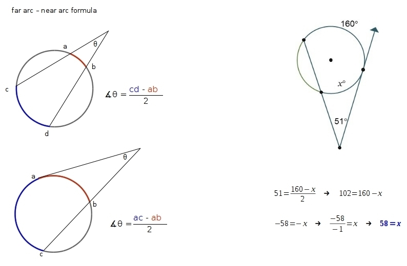 What is the value of x-example-1