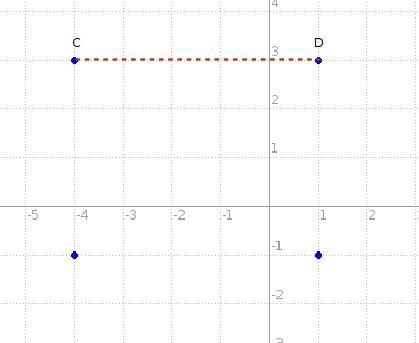 A polygon has the following coordinates: A(1,-1), B(-4,-1), C(-4,3), D(1,3). Find-example-1