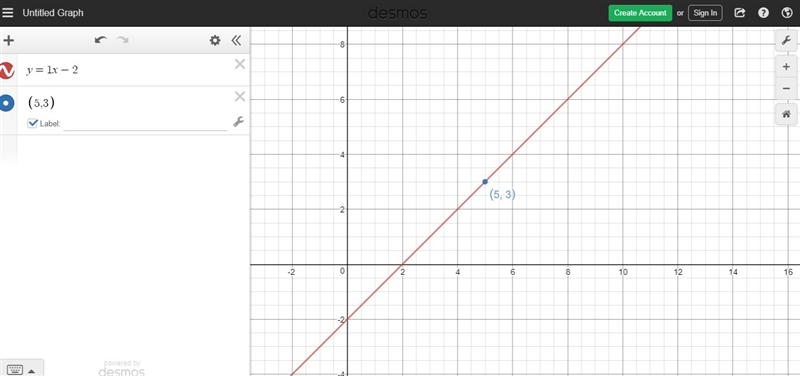 What is the equation of a line that has a slope of one and passes through point (5,3)?-example-1