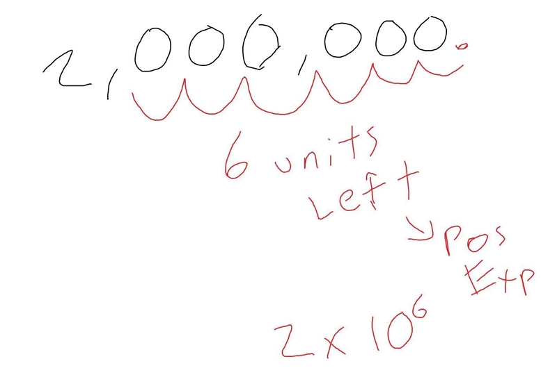 Write the number 2000000 in scientific notation​-example-1