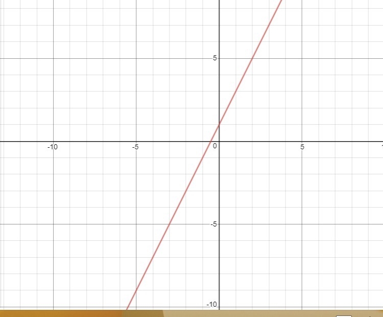 Plz help it’s due tomorrow-example-1