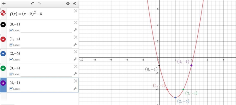 Please help me with this!!-example-1