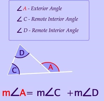 What is the name of an interior angle of a triangle that is not adjacent to a given-example-1