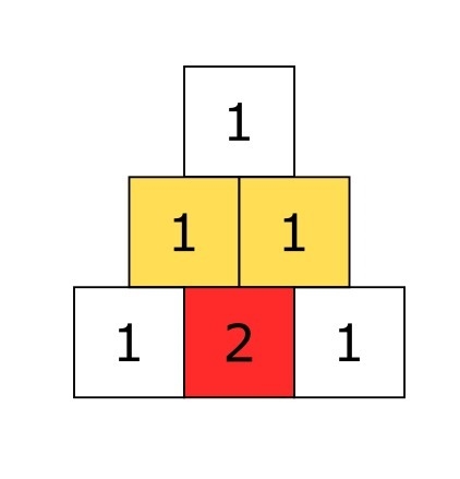 Use Pascal’s triangle and binomial expansion strategies (x+y)^3-example-1