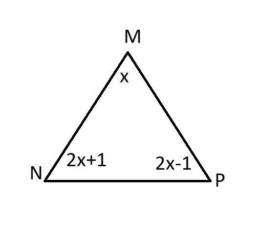 12. For triangle MNP shown, find the value of x and the measure of each of the three-example-1