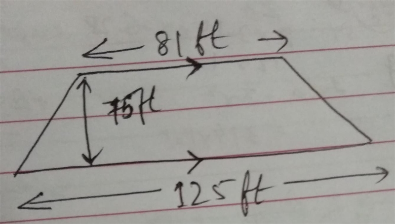 Use the formula for the area of a trapezoid. How many square feet of grass are there-example-1