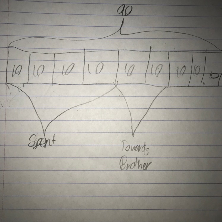 Arthur had $90. He spent $40 and gave $20 to his brother. What fraction of Arthur-example-1