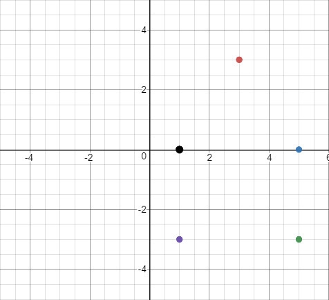 PLEASE HELP ME!!!!!! WILL MARK BRAINLEAST-example-1