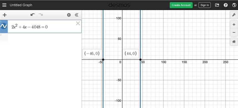 The square of the sum of two consecutive positive even integers is 4048 more than-example-1