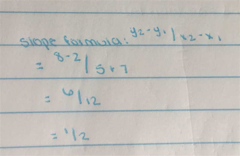 What us the slope of the line (-7,2) and (5,8)-example-1