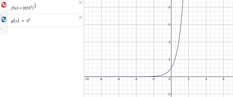 What is another way to write the function f(x) = 5^x. The choices are f(x)=(625^x-example-1