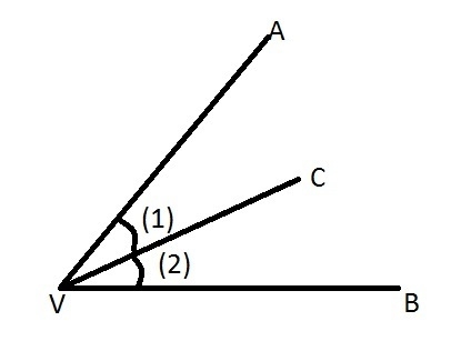 If point c is inside AVB then __+ m CVB = mAVB-example-1