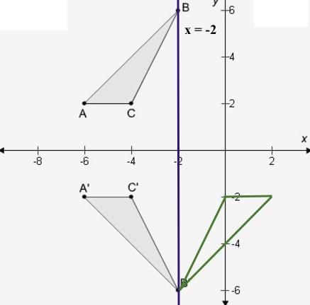 A sequence of transformations maps ∆ABC onto ∆A″B″C″. The type of transformation that-example-1