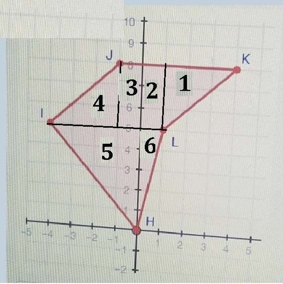 Find the area of the polygon. Look at the picture please A : 24.6 square units B : 25.8 square-example-1