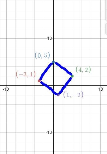 Then rue? 6. Use the coordinates to prove the most precise classification for the-example-1