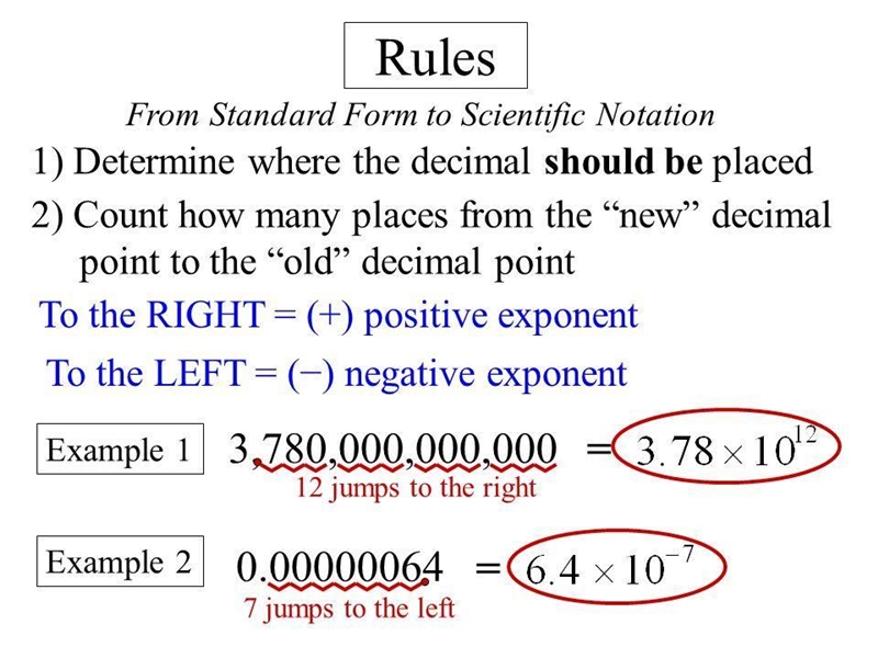 Erica wrote the number 3.24 x 10-3 in standard form. Which number did she write? A-example-1