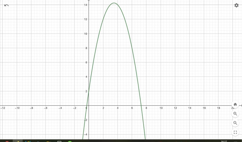 Subtract the given function and indicate the domain of the difference f(x)=x^2+3x-example-1