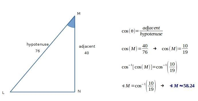 In triangle LMN, angle N is a right angle, LM=76units and MN=40 units. What is the-example-1