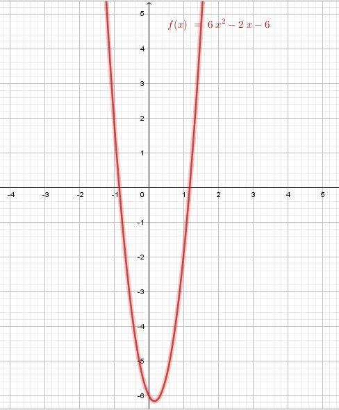 If f(x)=6x²-4 and g(x)=2x+2, find (f-g)(x)-example-1