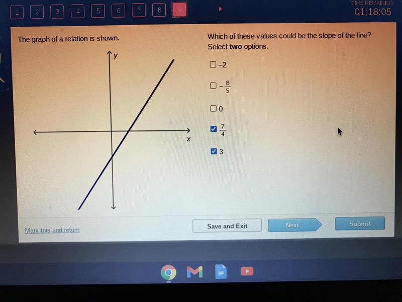 Which of these values could be the slope of the line? Select two options-example-1